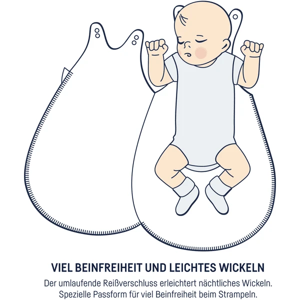 JULIUS ZÖLLNER Schlafsack Neo Stella – Bild 6